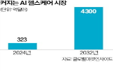 의사,의료,강의,의학,기업,서비스