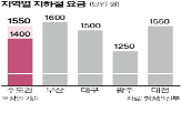 지하철