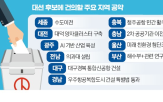 공약,이전,대선,사업,지역,건의,과제,제안,정당