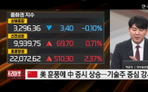 시장,파트너,기술주,샤오미,글래스,증시,중국,흐름