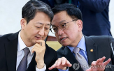 협의,미국,통상