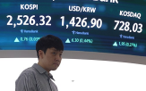 약세,지수,가운데,코스피,장중,대비,내린,호실