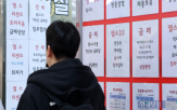 주택,정부,대출,부동산,시장,가격,대책,문재인,규제