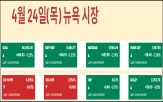 트럼프,중국,관세,협상,미국,달러,경제,기업,무역,상승