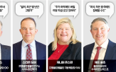 슐츠,투자,미국,커티스,국채,계속,달러,기업,금리,자산