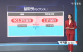 실적,알파벳,인텔,발표,매출,시장