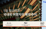 한국,다음,트립닷컴