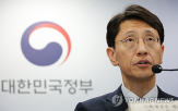 심사,공공기관,기관,미흡,안전관리