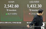 환율,가치