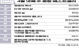 작가