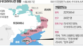 러시아,크림반도,우크라이나,대통령,인정,협상,트럼프,종전,최대