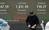 외국인,순매도,코스피,수급,이달,기간,연구원,최근