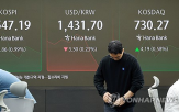 외국인,순매도,코스피,수급,기록,역대,한국,기간,연구원