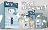 대형주,소형주,거래대금,이달,코스피,지난달,일평균,외국인,거래