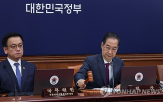 권한대행,부총리,한덕수,대행,대통령,최상목,상황,기재부