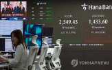 관세,미국,트럼프,상승,연속,증시,금주,코스피,경제,지표