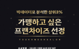 운영,브랜드,육회,프랜차이즈,문연어,가맹