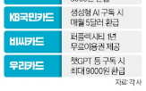 구독,생성,결제,대상,이용,환급,고객