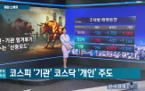 코스피,종목,외국인,하락,기관,코스닥