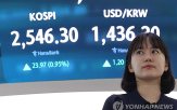 실적,관세,증시,상승,코스피,강세,우려,발표,미국,연구원