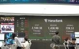 전장,미국,상승,지수,마감,발표,0.19,약세,각각,대비