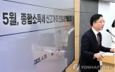 신고,납부,종합소득세,국세청,공제