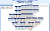 평균,아파트,매매가,서울,보증금