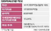 교보생명,저축은행,인수,지분,순이익