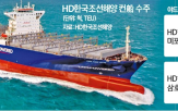 컨테이너선,수주,계약,미국,중국,조선사