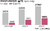인수,프리드라이프,웅진그룹,자금,웅진,발행,영구채