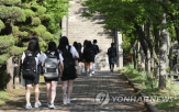 학생,결과,비율,고1,중1,초4,포인트,이상