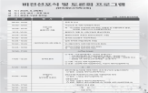 기준경비율,대한,발제,문제점,국민,토론회,제도,토론자