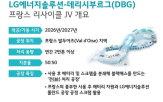 배터리,프랑스,합작법인,리사이클