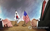 관세,수출,대미,협력,기업,미국