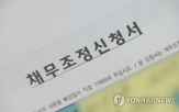 채무조정,하나카드,신복위