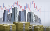 시총,증가,종목