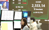 미국,실적,중국,상승,증시,발표,대기,경제지표,시장,하락