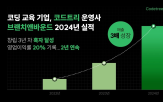 코딩,교육,평가,코드트리,학습자,기업