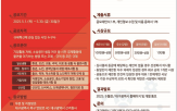 규제혁신,아이디어,시민,공모전