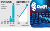 오픈,검색,쇼핑,광고,온라인,구글,제품