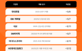 지원,채용,면접,모집,진행,서류전형,최종