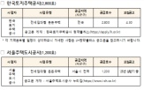 모집,입주자,든든주택,공급