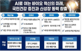 바이오,지원,데이터,분야,구축,인프라,합성생물학