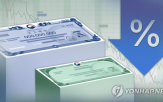 국고채권,금리,선물,국채,하락,국고채