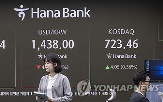 실적,관세,상승,발표,휴장,가운데,미국,지수,이날