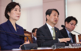 협상,장관,협의