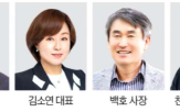 독자,석사,개혁신당,월트디즈니컴퍼니코리아,대표,과천시,원내대표,서울교통공사,수련,매주