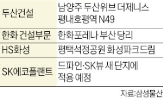 홈닉,단지,삼성물산,SK에코플랜트,스마트,적용,기술,기능