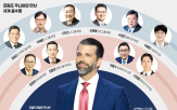 트럼프,미국,주니어,기업,회장,말릭,분야,부회장,면담,사업