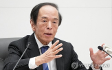 인상,금리,총재,불확실성,물가,일본은행